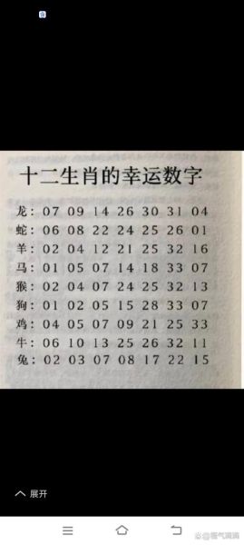 生肖属相数字（生肖属相数字对照表查询）