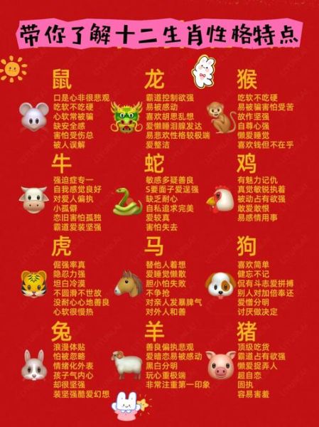 测试属什么生肖的属相（测试属什么生肖最准确的方法）