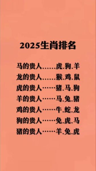 男童什么生肖属相最好（2025生男孩的生肖吉利排名）