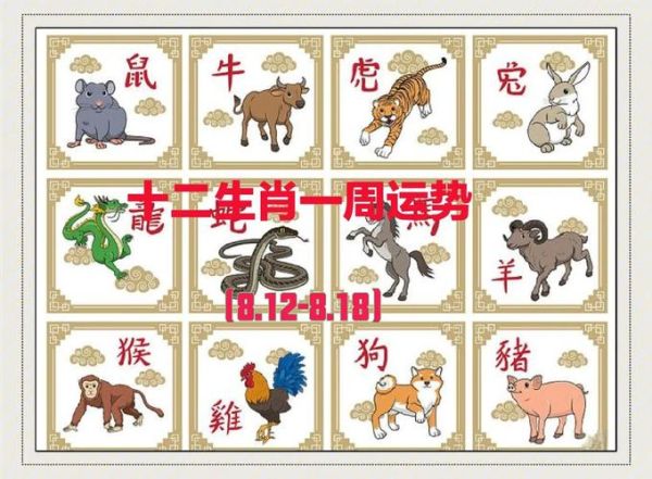 什么属相不宜生肖鸡（鸡和什么属相相冲？新手避坑指南）