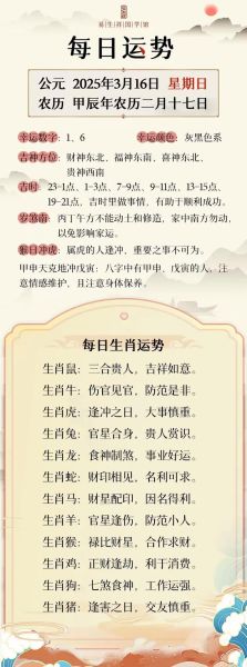 生肖属相命数（2025年生肖属相运势详解）