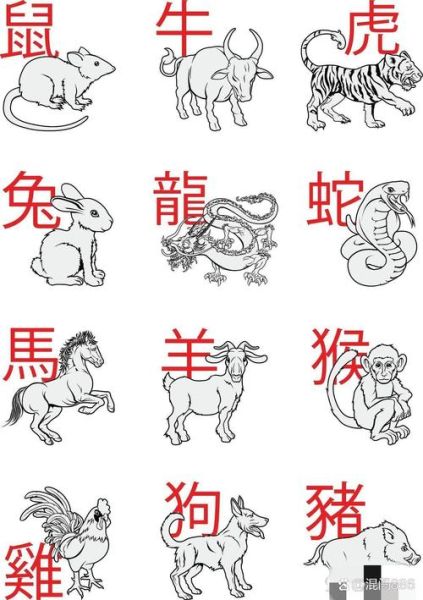 顾况生肖属相有哪些（顾况什么生肖？官方资料来了）