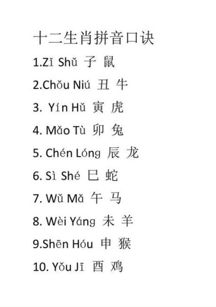 生肖属相怎么念拼音的（生肖属相拼音读法大全）