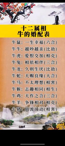 生肖牛最佳配对属相（生肖牛最佳配对属相有哪些）
