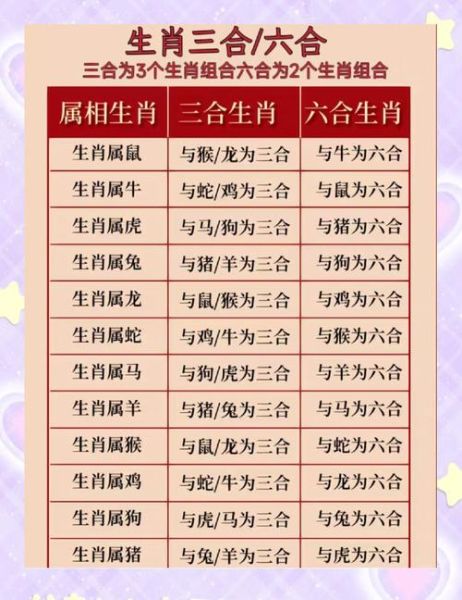 首富生肖属相（首富生肖属相有哪些？属🐭🐉上榜最多）