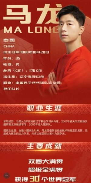 马龙什么生肖属相最好（马龙生肖属相是什么？小白秒懂版🔍）