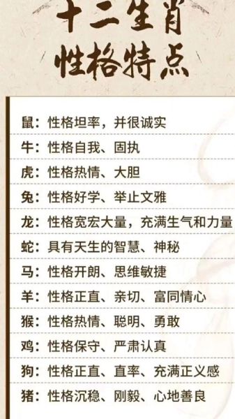 生肖属相分析人性格（生肖属相真的能看出性格吗？真相来了）