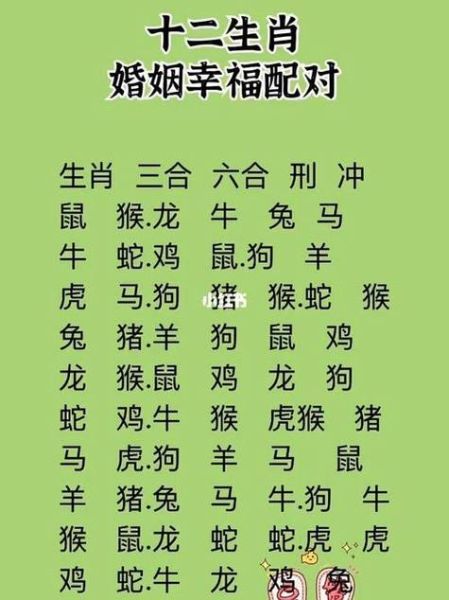 陈龙玉属什么生肖属相