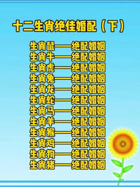 算命图解生肖属相婚配（属相婚配表全解图👫新手速查版）
