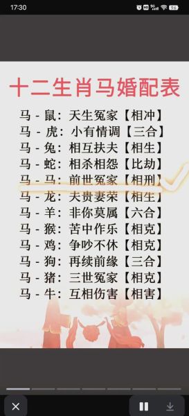 明婚正配生肖有哪些属相（明婚正配生肖有哪些属相最适合结婚）