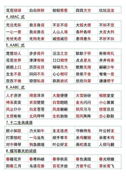 生肖和属相是近义词吗（生肖和属相是一个意思吗）