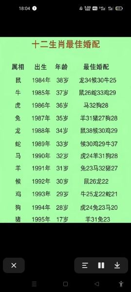 生肖蛇女生什么属相最好（蛇女最佳婚配属相揭晓）