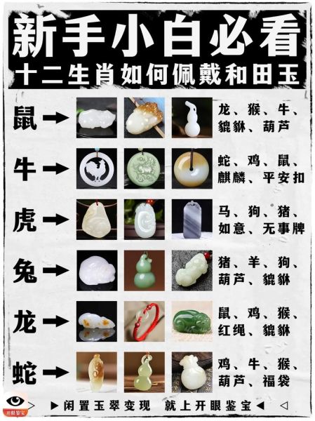 玉石十二生肖属相(玉石十二生肖属相寓意是什么?)