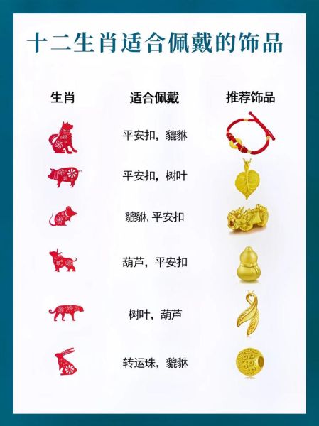 小龙属相怎么选择生肖（小龙属相怎么选最佳生肖配饰）