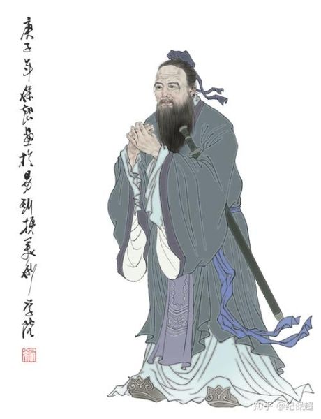 孔子什么生肖属相（孔子到底属什么生肖？）