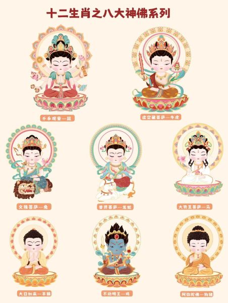 十二生肖属相守护神（十二生肖守护神是哪位菩萨呀）