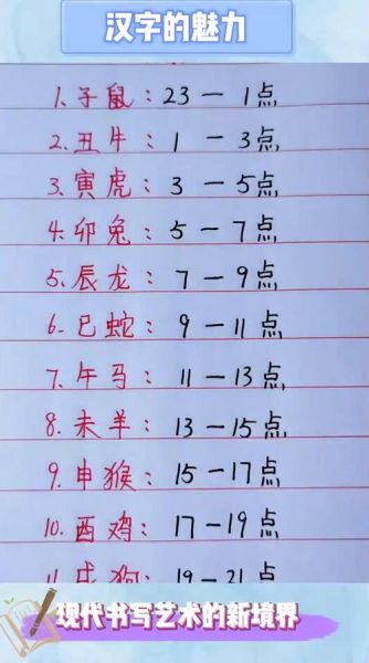 生肖十二时辰属相（生肖十二时辰属相查询表）