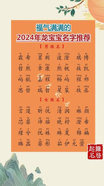 生肖属相宝宝取名大全（属龙宝宝取名禁忌与宜用字）