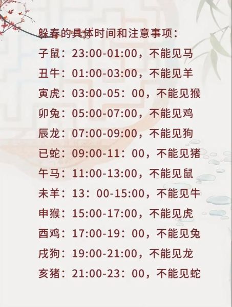 生肖时候属相（2025生肖属相是按农历还是立春算？）