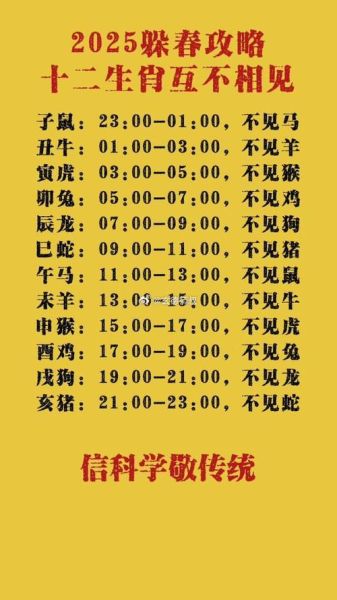 生肖时候属相（2025生肖属相是按农历还是立春算？）