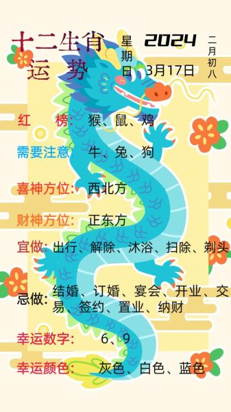 生肖属相街（2025年生肖属相街开业时间）