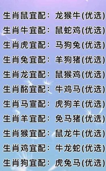生肖羊最不合的属相（生肖羊最忌的三大属相配对）