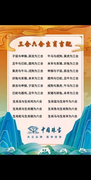 三大生肖最强属相（三大生肖最强属相是谁）