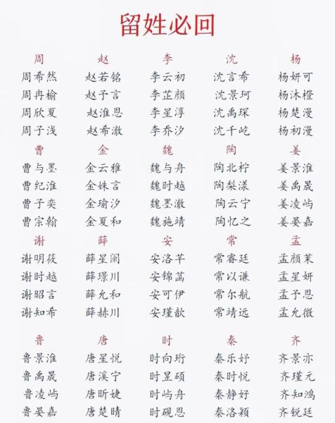 生肖 取名有哪些属相（2023最准给龙宝宝取名的属相偏旁）