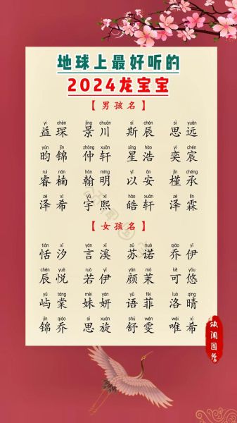 生肖 取名有哪些属相（2023最准给龙宝宝取名的属相偏旁）