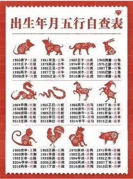 丙戌丁亥什么生肖属相（丙戌丁亥属什么生肖？）