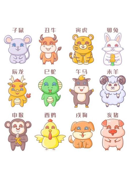 龙羊十二生肖属相（龙羊十二生肖属相配对吉吗）