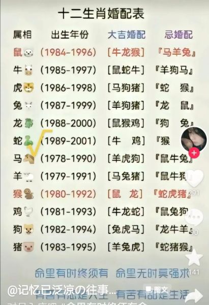 蛇生肖配对最好的属相（蛇生肖最配的3个属相排行榜）