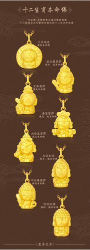 生肖属相吊坠黄金（生肖属相黄金吊坠如何正确佩戴）
