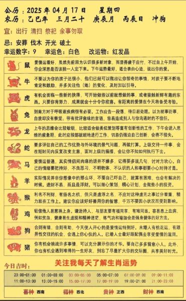 生肖生肖查询属相运势（生肖每日运势查询表怎么看？）