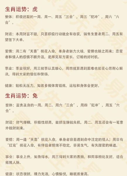 生肖属相属于易经（生肖属相到底学易经哪一章？）