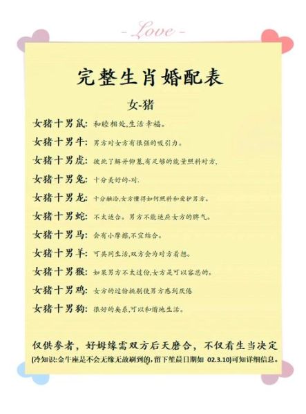 生肖配对表 属相是什么（生肖配对表属相全解😊）