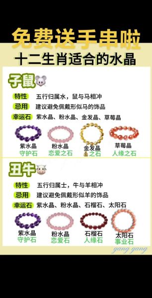属相生肖石（生肖石的正确佩戴方法）