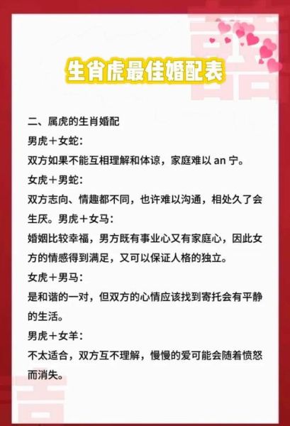 生肖虎最佳配对属相男（属虎男最佳生肖婚配解析）