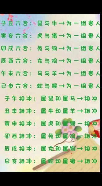 生肖鸡跟什么属相相冲（生肖鸡跟哪些生肖相冲？）