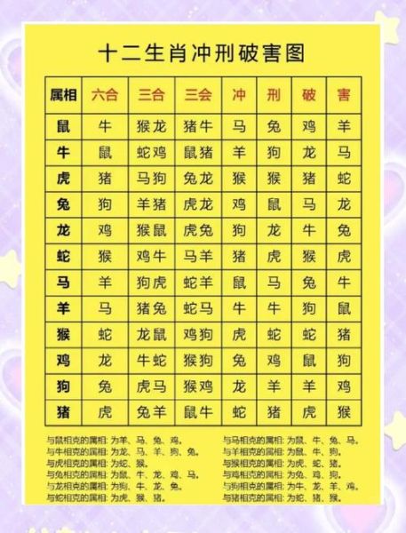 马的婚姻生肖属相（“马与属鼠婚姻合吗”吉凶速查）