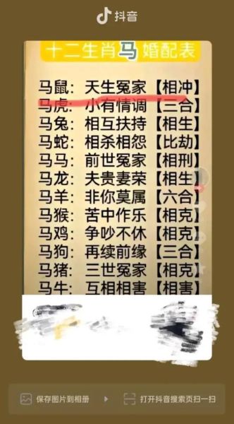 马的婚姻生肖属相（“马与属鼠婚姻合吗”吉凶速查）