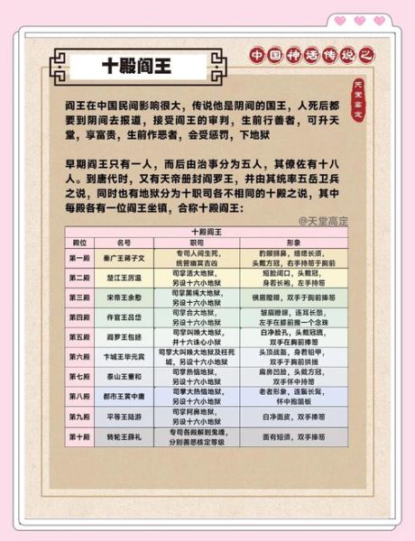 阎王是什么生肖属相的人（阎王属什么生肖属相）