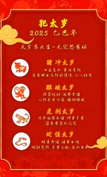辟邪属相太岁是什么生肖（2025年犯太岁属相一览表）