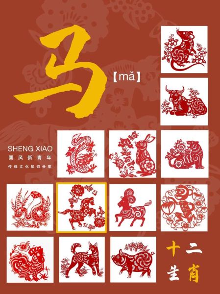 马年个性生肖有哪些属相(马年专属有哪些生肖?小白一看懂)