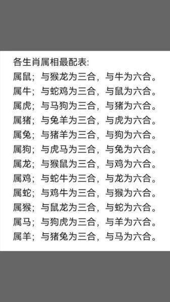 生肖狗宜配属相（生肖狗与哪些属相最配）