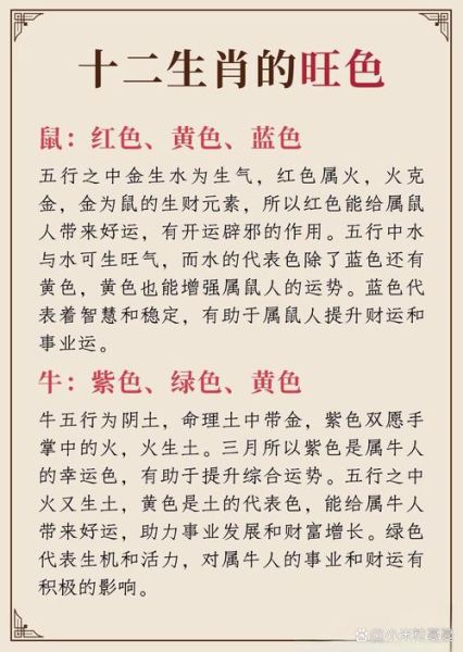 订婚属什么生肖属相（2025年订婚属什么生肖？新手一看就懂）