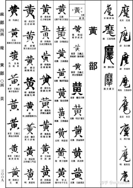 黄字属相是什么生肖（黄字属相是什么意思）