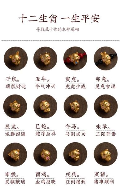 生肖属相手机挂绳（生肖属相手机挂绳本命年选啥颜色）