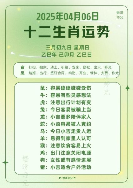 近期运势属相是什么生肖（近期运势属相是什么生肖？一看就懂）
