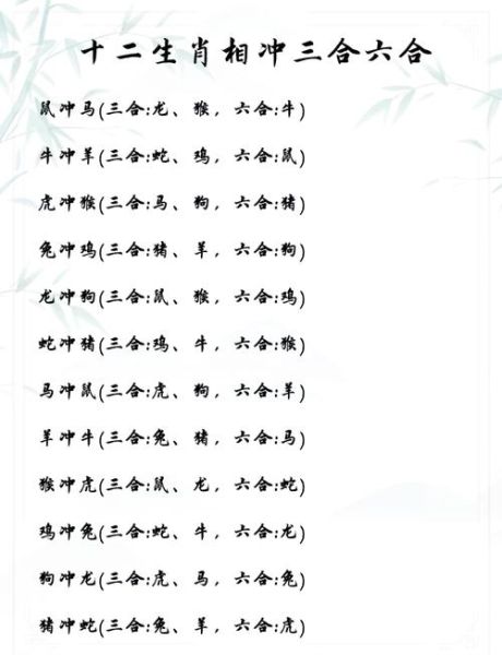 属相相克相合的生肖（属相相克生肖有哪些）